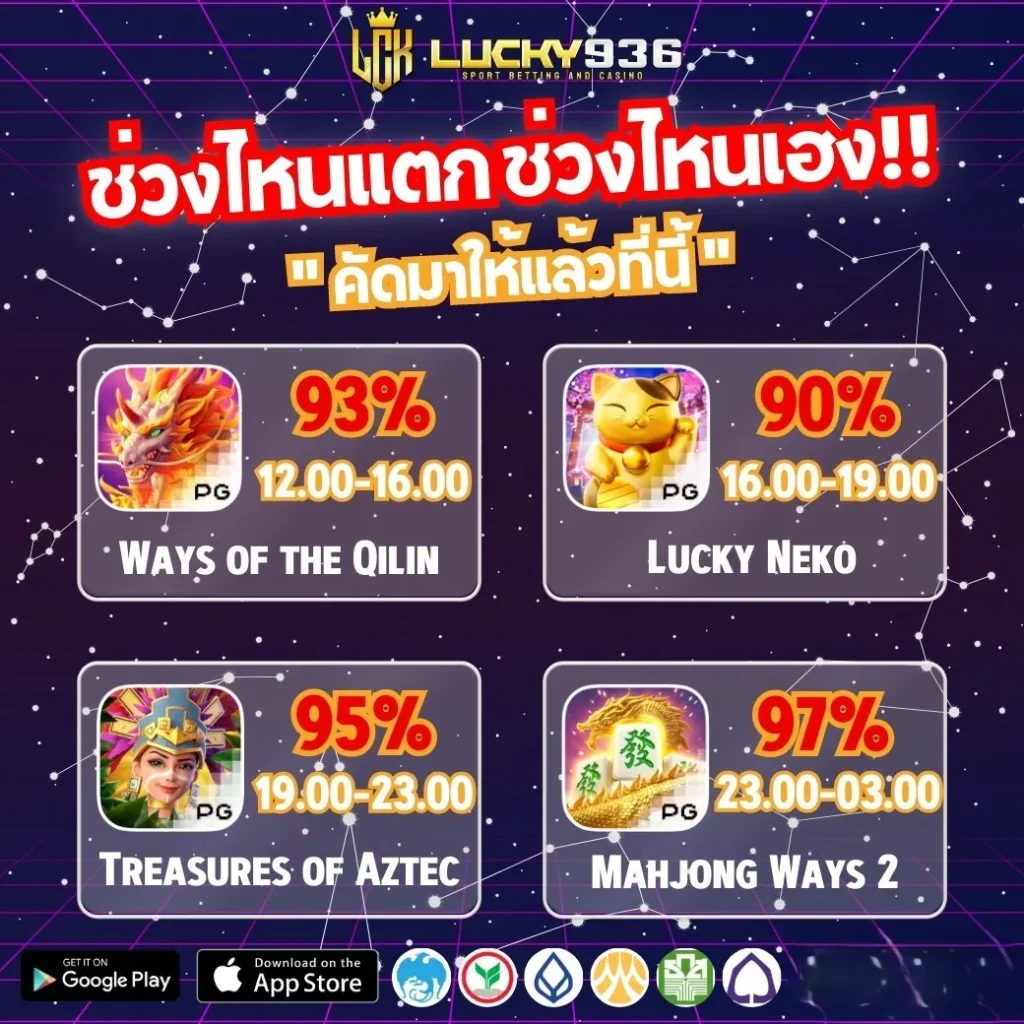 LUCKY936-ช่วงเวลาเกมแตก
